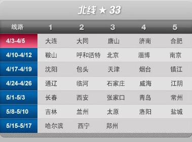 篮球训练检讨200字怎么写_0